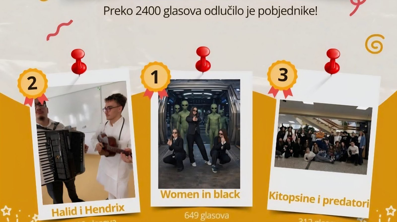 U Gimnaziji Josipa Slavenskog Čakovec proglašene pobjedničke maske